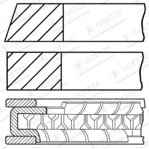 Begrenztes Angebot GOETZE ENGINE 08-443900-00 - Kolbenringsatz