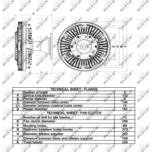 Knallerangebot NRF 49159 - Kupplung, Kühlerlüfter