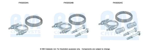 Ausverkauf BM CATALYSTS FK92024 - Montagesatz, Katalysator